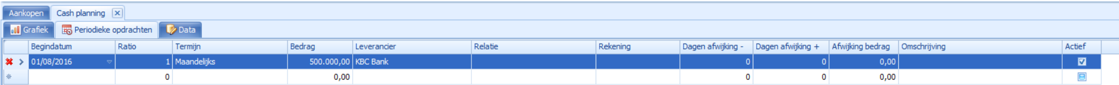 Cash planning data vb2.PNG