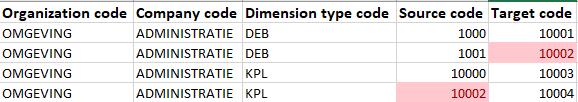 2024-09-01 11_36_51-Book1 - Excel.png