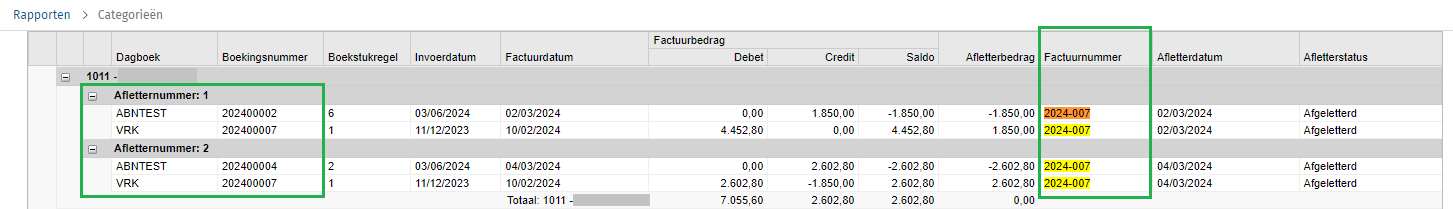 AfletterOverzicht