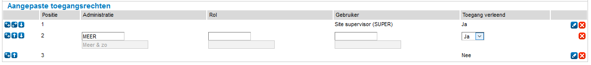 toegangsrechten rapportagestructuur.PNG2.PNG