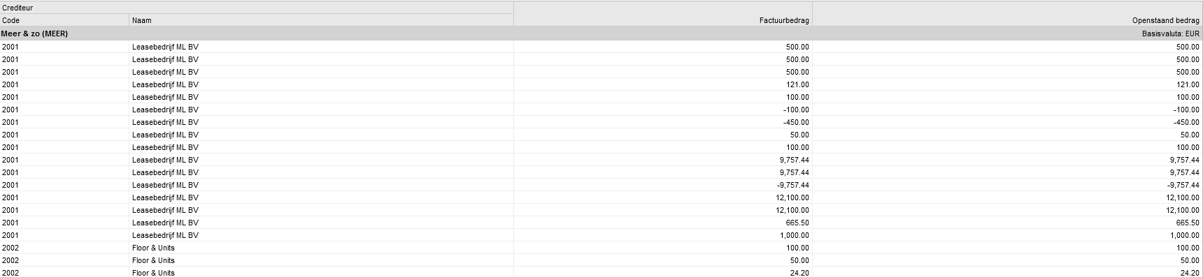 boven gegroepeerd detail.PNG