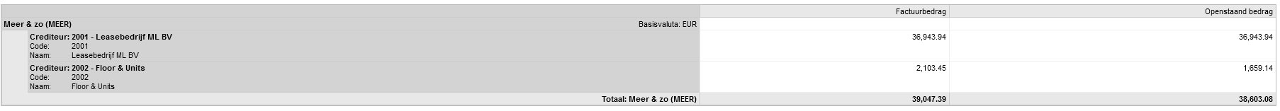 link groeperen gegroepeerd.PNG