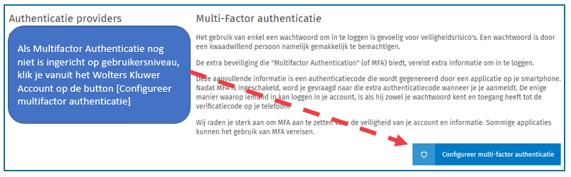 MFA gebruikersniveau1