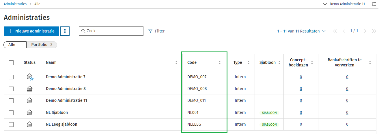 Administratie overzicht
