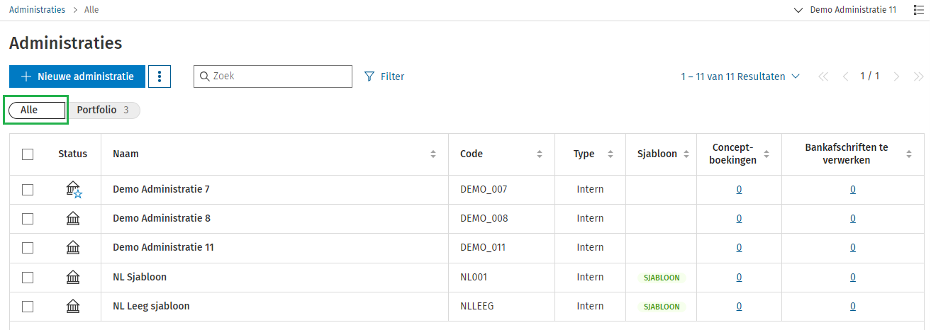 Administratie overzicht