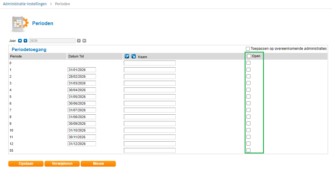 Periode tabel gesloten