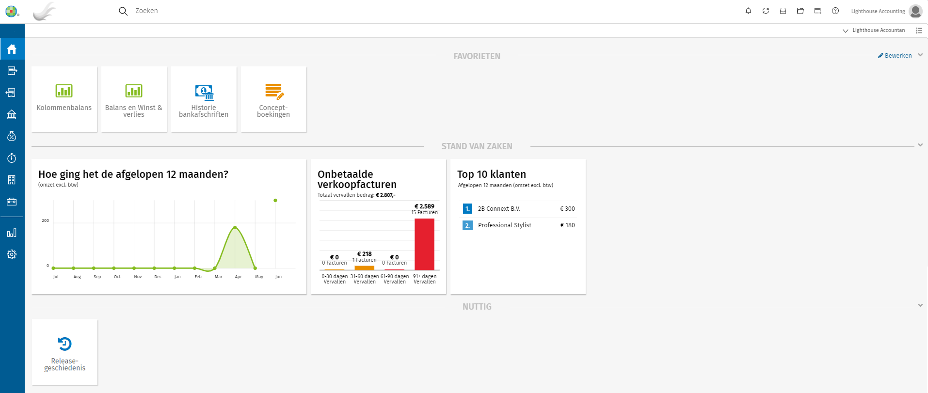 Startscherm uitgeklapt