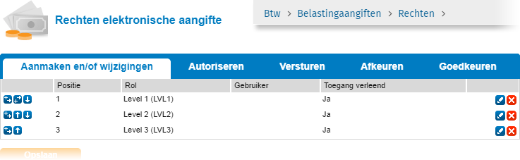 Rechten elektronische aangifte Aanmaken