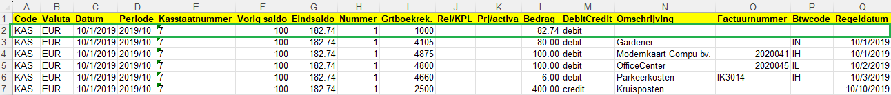 Kas import totaalregel