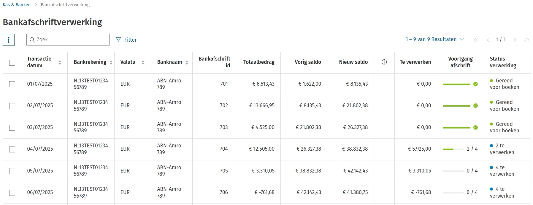 Bankafschriftenverwerking